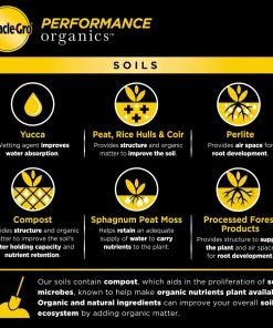 Miracle-Gro Soil & Soil Amendments 1.3-cu ft Organic Garden Soil 14 Miracle-Gro Soil & Soil Amendments 1.3-cu ft Organic Garden Soil -Cheap Landscaping Store 10173592