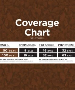 NuScape 0.8-cu ft Brown Rubber Mulch 22 NuScape 0.8-cu ft Brown Rubber Mulch -Cheap Landscaping Store 11832759 scaled