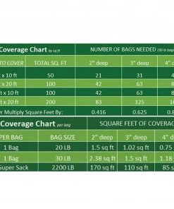 Beach Pebble Company Landscaping Rock Decorative stone chip 30-lb White Decorative Rock -Cheap Landscaping Store 44319151